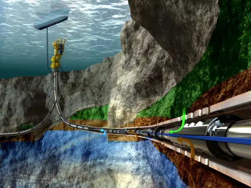 سامانه‌های شناسایی تغییرات فشار لایه‌ای با شبکه حسگرهای هوشمند